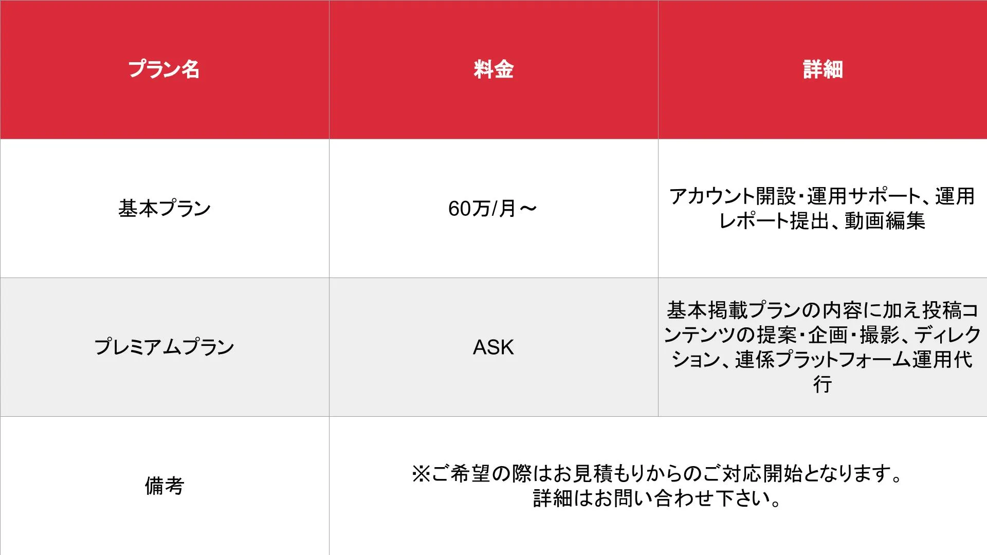 媒体名_基本_料金表